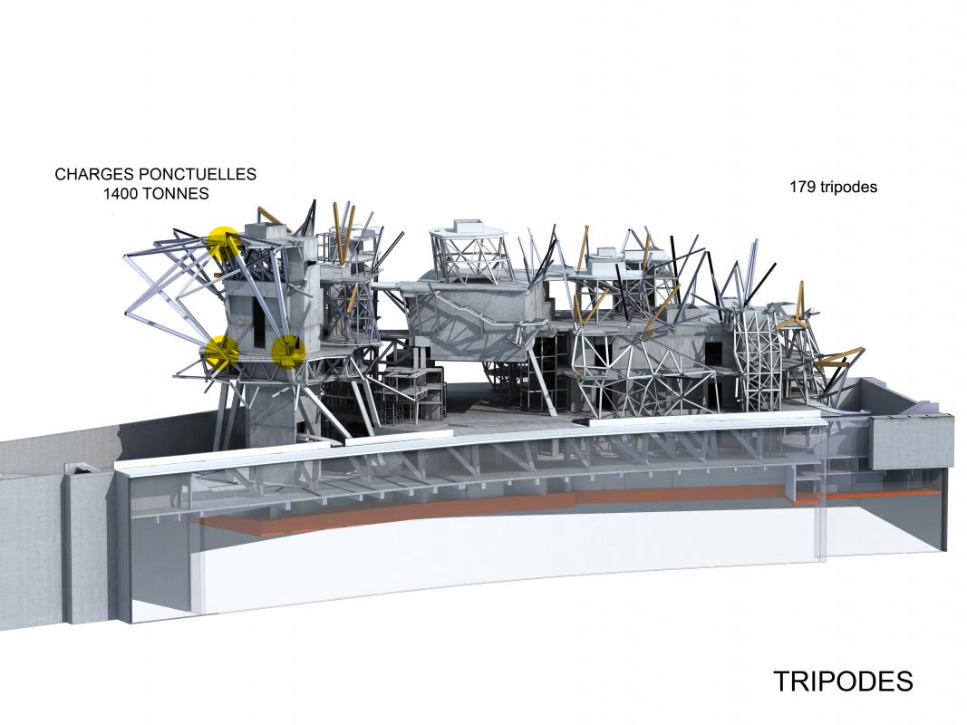 Fondation Louis Vuitton | TESS