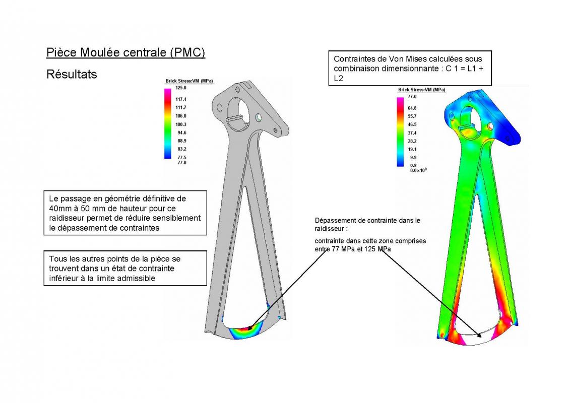 Calcul des pièces moulées.