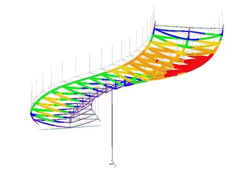 Calcul des déformées de la passerelle.