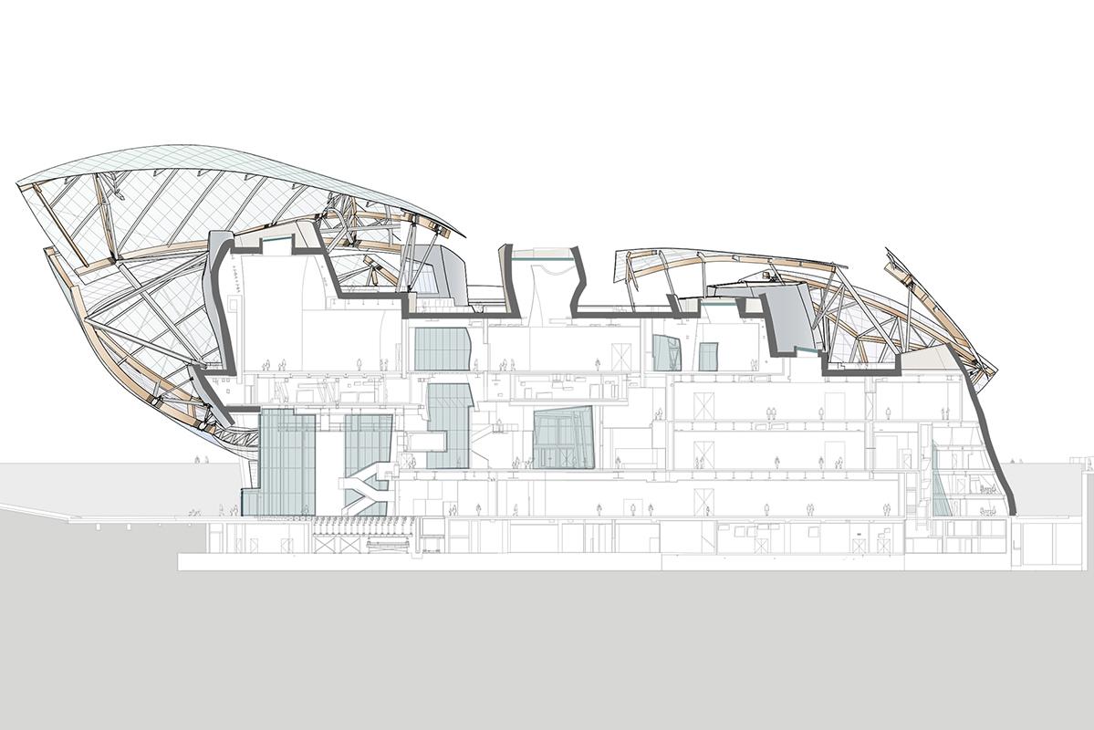 Foundation Louis Vuitton Museum, Fondation Louis Vuitton, Sadev  Architectural Glass Systems, Poltrona Frau Group Contract