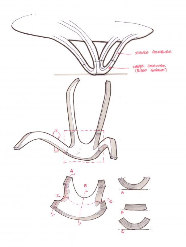 Croquis d'étude de la conception du pied central.